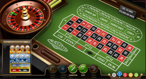 Roulette grön casinot 51770