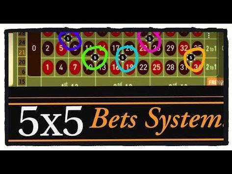 Roulette strategy that works 64672