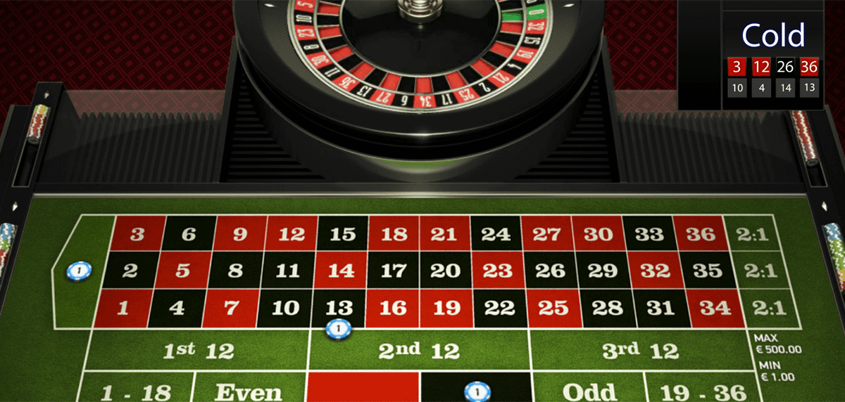 Spela roulette på nätet 31527